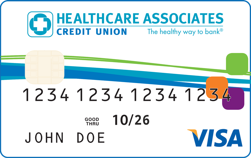 Visa Debit Card 2024