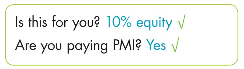 No PMI Refinance