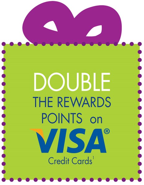 Visa-Double-Rewards-LP-12.1.14